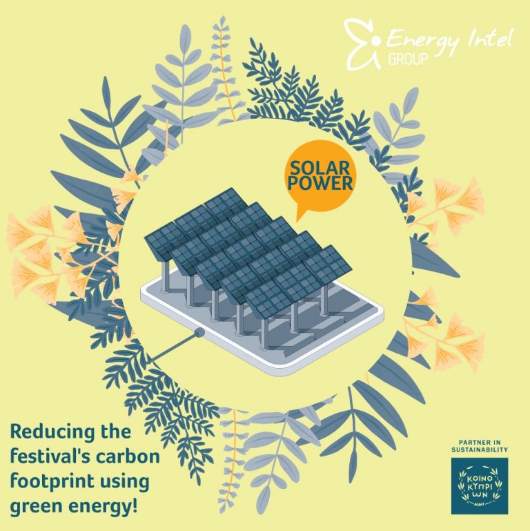 Τράπεζα Κύπρου και Alternative Brains Rule  ενώνουν δυνάμεις για τη Βιώσιμη Ανάπτυξη