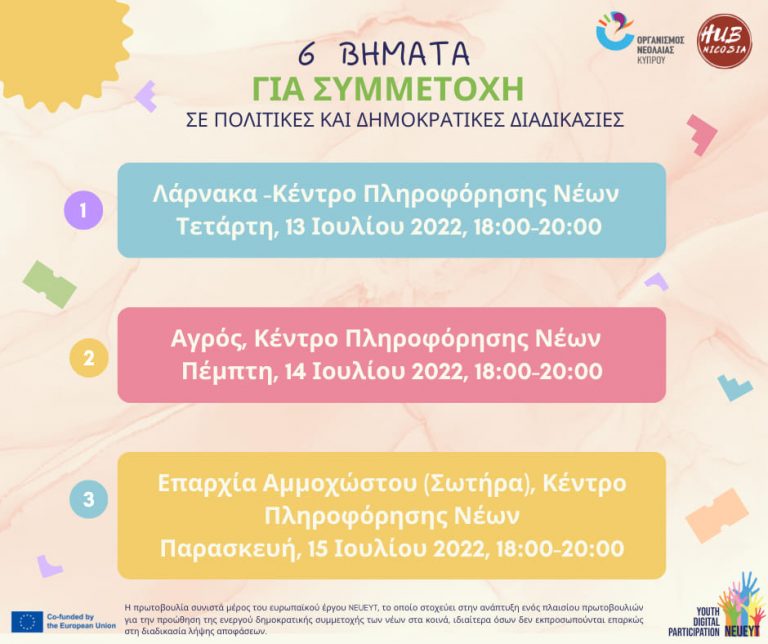 Εργαστήρια με στόχο την ενθάρρυνση των νέων να συμμετέχουν στα κοινά και τις δημοκρατικές διαδικασίες