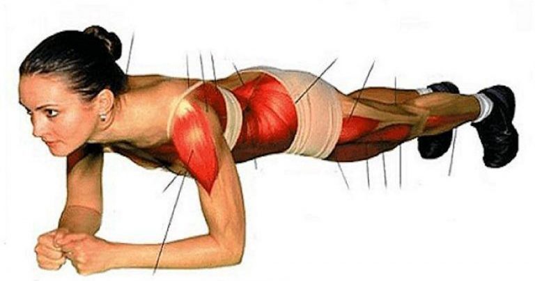 Άσκηση σανίδα: 4 λεπτά και 28 ημέρες για να αλλάξετε το σώμα σας