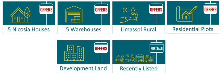 REMU: 65 ακίνητα  σε προνομιακές τιμές