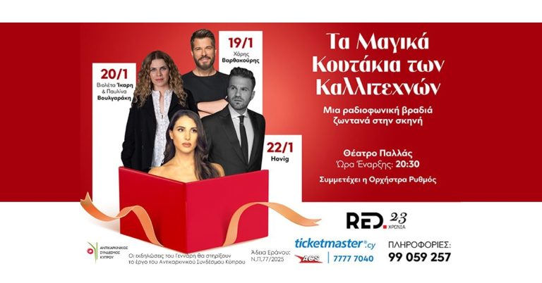 «Τα Μαγικά Κουτάκια των Καλλιτεχνών» Ένα πρωτοποριακό ραδιοφωνικό–μουσικό live έρχεται στο Θέατρο Παλλάς