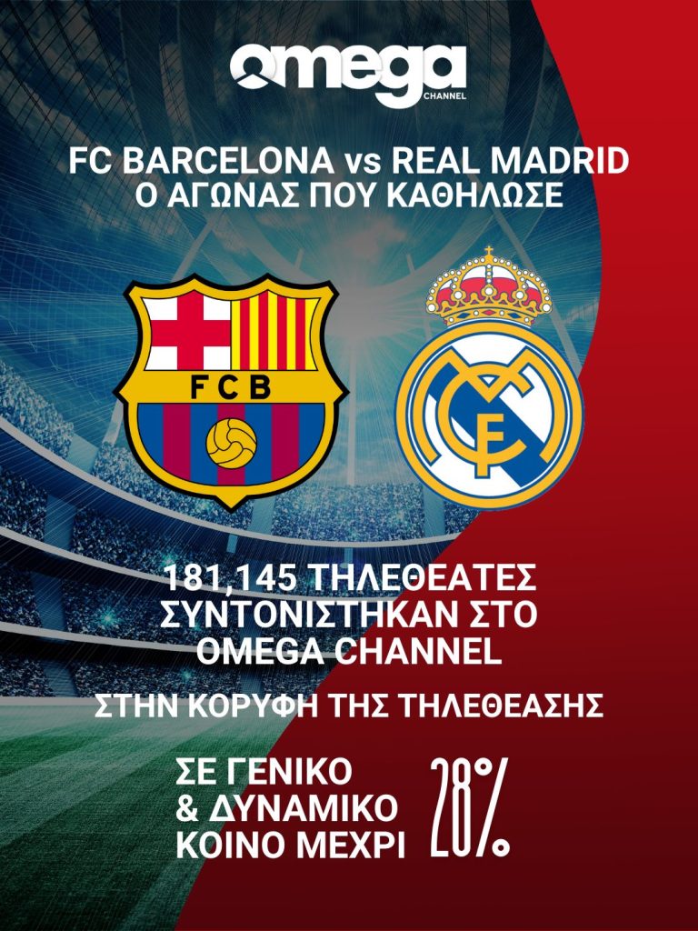 OMEGA CHANNEL ΣΑΡΩΤΙΚΗ ΤΗΛΕΘΕΑΣΗ