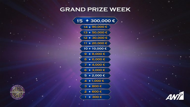 «ΠΟΙΟΣ ΘΕΛΕΙ ΝΑ ΓΙΝΕΙ ΕΚΑΤΟΜΜΥΡΙΟΥΧΟΣ;» ΜΕ ΤΟΝ ΓΡΗΓΟΡΗ ΑΡΝΑΟΥΤΟΓΛΟΥ